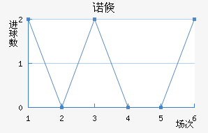 ŵٿ