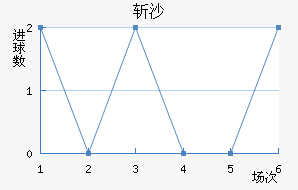 նɳ