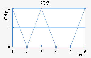 ߵϴӽ