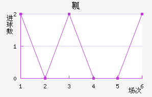 ȿ˹ʹ