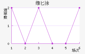 άذͿ˽