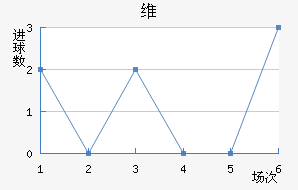 ά˹