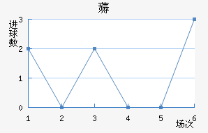 ī޽