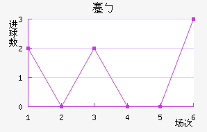 忨ŵ
