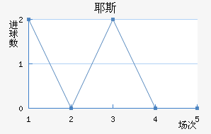 Ү˹ֽ