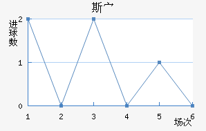 ˹岨