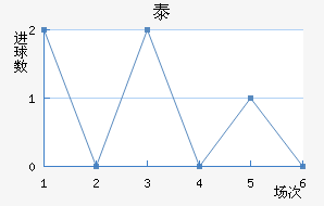 ̩