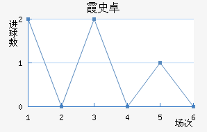ϼʷ׿ս