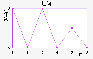ֺķ