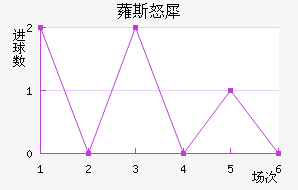 ޳˹ŭϬ