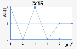 ʰ͵˹
