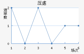 ѹŰ˹