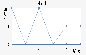 Ұţӽ
