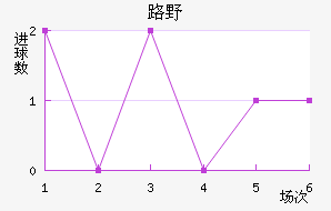 ·Ұͺ߽