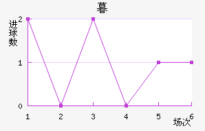 ĺ½