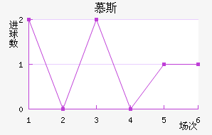 Ľ˹