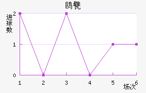 Ÿ궡ǽ