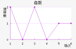 ɭ˹