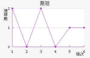 ˹͢˹