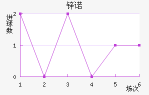 пŵ