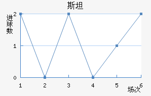 ˹̹½