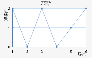 Ү˹