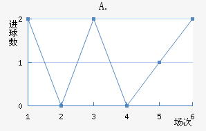 A.Ͻ