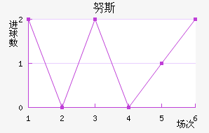 Ŭ˹