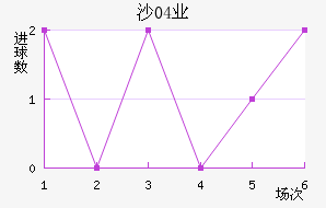 ɳ04ҵӽ