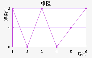 ά¡