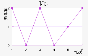 նɳ