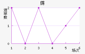 뺣ˮֽ