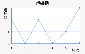¬ά˹
