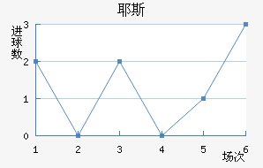Ү˹