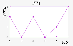 ǻ˹