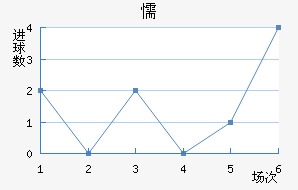 ųǽ