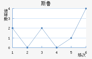 ˹³