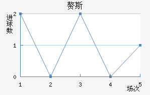 ׸˹