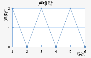¬ά˹
