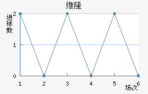 ά¡½