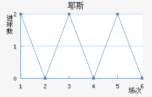 Ү˹