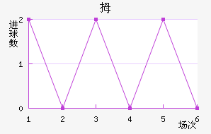 Ĵǽ