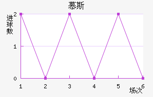 Ľ˹