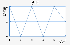 ɳ04ҵӽ