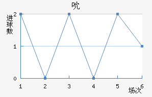 ˱