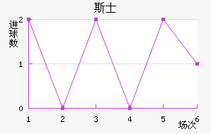 ˹ʿ