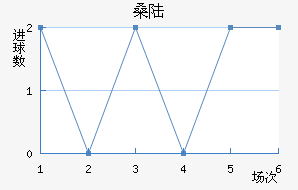 ɣ½˹