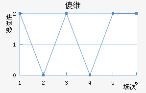 ɵάֽ