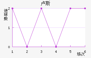 ¬˹