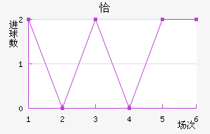 ǡѸٽ